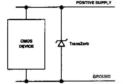 雙電源、單TransZorb配置