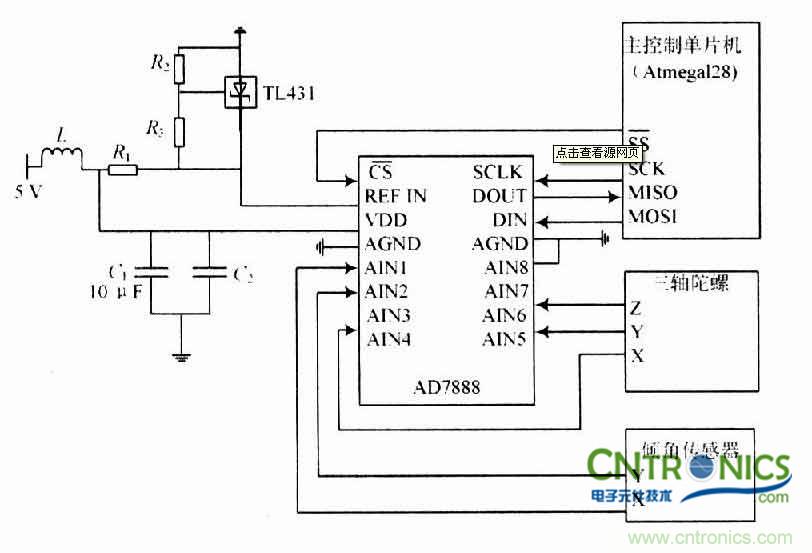 解讀遙感技術，無人機遙感傳感器探秘 