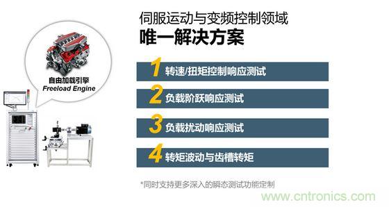 2、 如何考量電機對頻繁啟動、制動的適應(yīng)能力