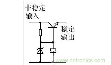 【導(dǎo)讀】本文通過(guò)圖文并茂的形式，言簡(jiǎn)意賅的講解了一種簡(jiǎn)單的穩(wěn)壓三極管工作原理，對(duì)于新手來(lái)說(shuō)非常易于理解。在閱讀過(guò)本文后，相信大家都對(duì)穩(wěn)壓三極管的工作方式有了自己獨(dú)到的見(jiàn)解，小編也將持續(xù)關(guān)注穩(wěn)壓三極管的相關(guān)知識(shí)，并為大家整理成文章。  相信談到穩(wěn)壓三極管，很多從業(yè)不久或剛剛?cè)腴T(mén)的設(shè)計(jì)者都會(huì)覺(jué)得比較陌生。因?yàn)樵陔娐吩O(shè)計(jì)中，最常見(jiàn)的穩(wěn)壓器件為二極管，而非三極管，但實(shí)際上三極管也是擁有穩(wěn)壓作用的，在本文將為大家介紹關(guān)于穩(wěn)壓三極管電路的工作分析，通過(guò)淺顯易懂的方式來(lái)幫助大家理解。 1 圖1  圖1是一個(gè)固定穩(wěn)壓電路。電阻作用1是向三極管提供偏置電流，使三極管導(dǎo)通。2是向穩(wěn)壓管提供工作電流，穩(wěn)壓管接在基極上。所以基極的電壓被穩(wěn)壓管穩(wěn)定了。又因?yàn)槿龢O管基極與射極之間是一個(gè)二極管，而二極管導(dǎo)通時(shí)兩端電壓是穩(wěn)定的0.7V（以硅管算）。所以此電路輸出電壓等于穩(wěn)壓管穩(wěn)定值減0.7V。電容的作用與穩(wěn)壓無(wú)關(guān)，但是在這類(lèi)穩(wěn)壓電路中往往“順便”用它。其作用是與三極管構(gòu)成“電子濾波”電路，利用三極管的放大作用，在輸出端得到擴(kuò)大了hFE（三極管放大倍數(shù)）倍的濾波效果，這是接在輸出端的濾波電容無(wú)法相比的。右圖的電容也是此作用。 2 圖2是一個(gè)輸出可調(diào)的串聯(lián)調(diào)整穩(wěn)壓電路。三極管V1叫調(diào)整管，起到調(diào)整輸出電壓作用。V2叫比較放大管。起到把取樣信號(hào)與基準(zhǔn)電壓進(jìn)行比較并放大后控制調(diào)整管的作用。電阻1作用是向三極管V1提供偏置電流，使三極管導(dǎo)通。電阻1另一個(gè)作用是向V2提供工電源。電阻2向穩(wěn)壓管提供工作電流。電阻3.4及W構(gòu)成取樣電路。穩(wěn)壓管給V2提供基準(zhǔn)電壓。此電路工作原理如下：設(shè)因負(fù)載變化或輸入電壓波動(dòng)或其它原因使輸出電壓升高---------經(jīng)取樣電路取樣，V2基極電壓也升高---------V2基極電流加大------V2集電極電流加大--------V2集電極電壓即V1基極電壓下降----------V1射極即輸出電壓下降------結(jié)果就是輸出電壓實(shí)際并沒(méi)有升高。同理，輸出電壓也不會(huì)下降。只能是一個(gè)穩(wěn)定值。調(diào)整W可調(diào)高或調(diào)低輸出電壓。