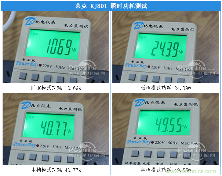 萊克KJ801空氣凈化器評(píng)測：超大空氣潔凈量！