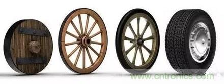 20個汽車發(fā)展史上的第一次 你知道幾個？