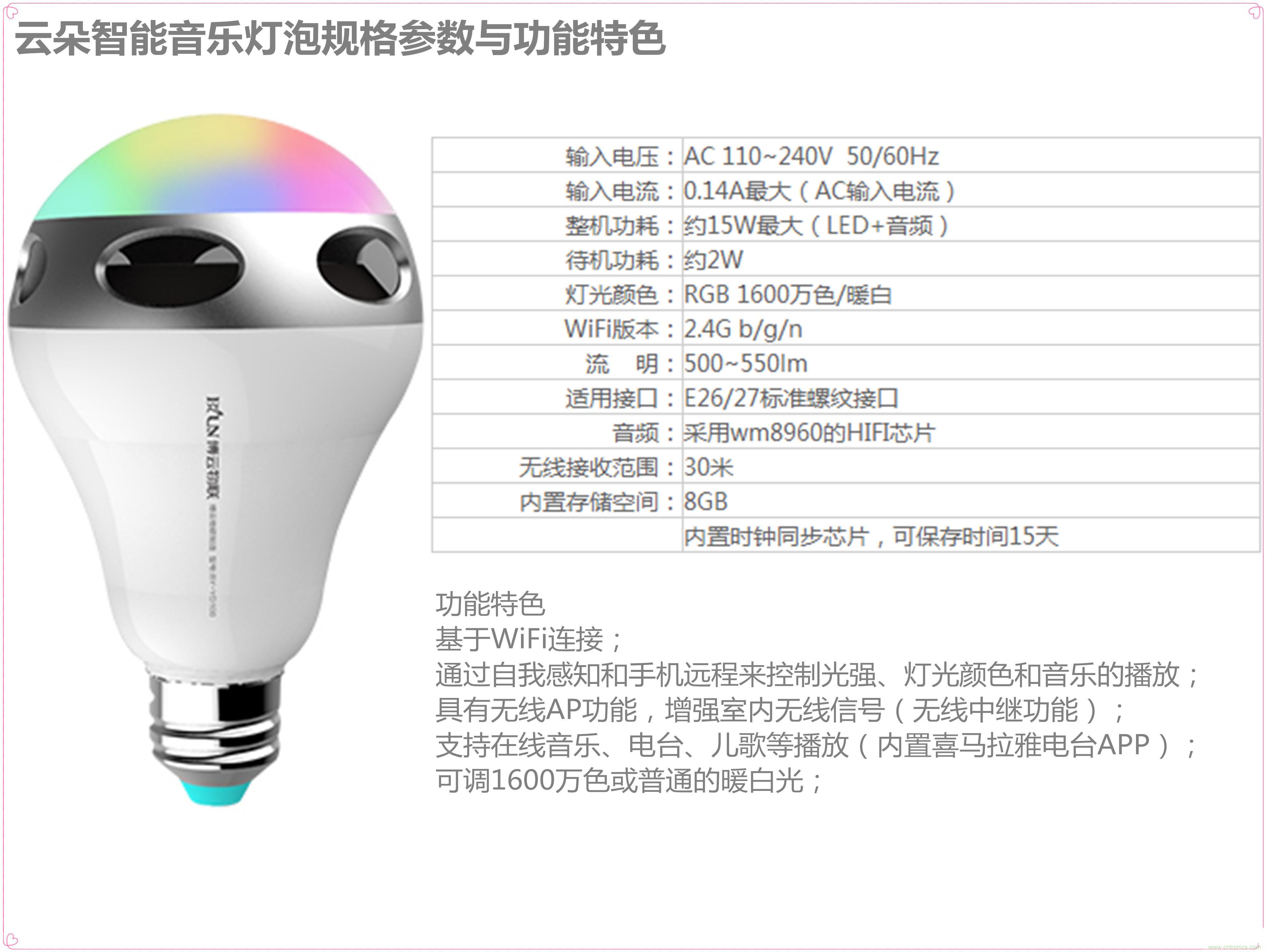 一款會(huì)講故事的燈泡，溫馨浪漫有格調(diào)