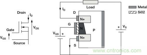 對比六種電流測量方法，孰優(yōu)孰略一目了然