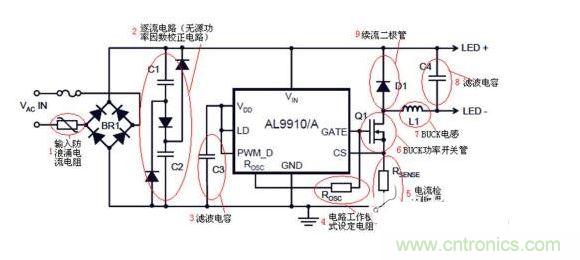 脈寬調(diào)制（PWM）LED驅動器控制電路