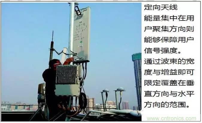 最好的天線基礎(chǔ)知識！超實用 隨時查詢