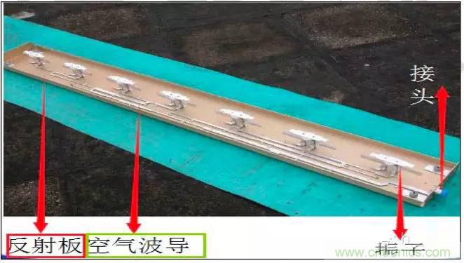 最好的天線基礎(chǔ)知識！超實用 隨時查詢