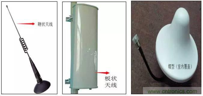最好的天線基礎(chǔ)知識！超實用 隨時查詢