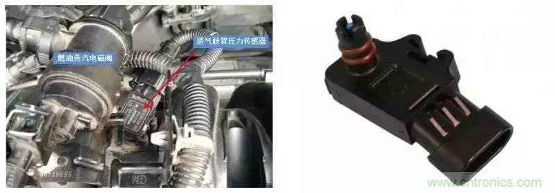 細數發(fā)動機都有哪些傳感器