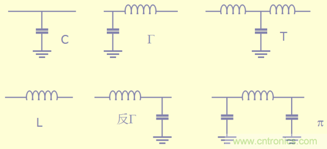 開關(guān)電源EMC知識經(jīng)驗超級總匯！