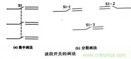 了解這些電路圖規(guī)則，一文教你看懂電路圖