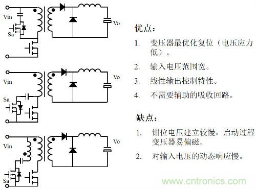 開關(guān)電源“各種拓?fù)浣Y(jié)構(gòu)”的對比與分析！