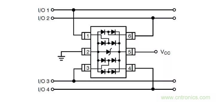 PCB板“ESD保護(hù)電路設(shè)計(jì)”實(shí)戰(zhàn)經(jīng)驗(yàn)分享！