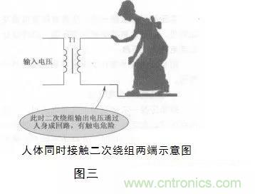 變壓器的冷知識(shí)你知道嗎？