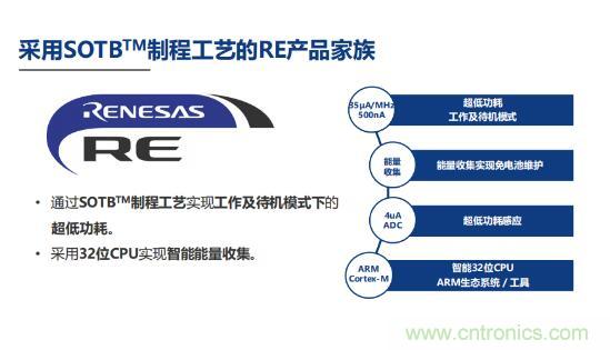 瑞薩內(nèi)核處理器固有積累，ARM內(nèi)核更開放：魚和熊掌都要！