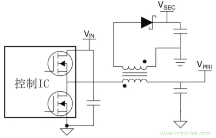 穿越隔離柵供電：TI教你一個好方法！