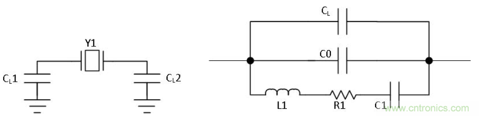 如何對實(shí)時(shí)時(shí)鐘進(jìn)行低功耗，高效率的精準(zhǔn)補(bǔ)償