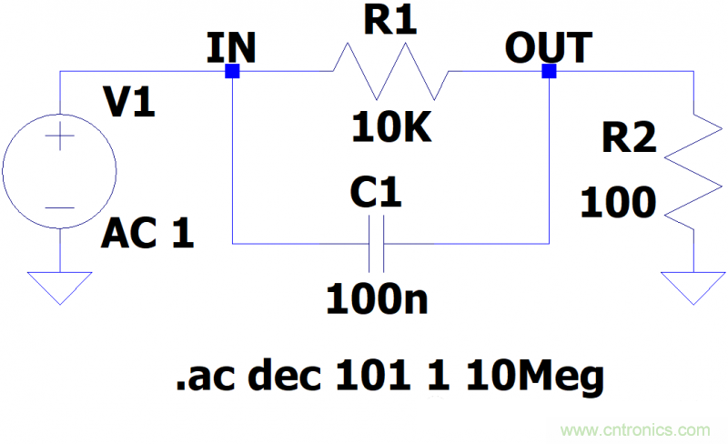 電路波特圖與極點(diǎn)、零點(diǎn)介紹