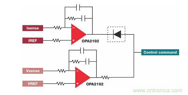 如何設(shè)計準(zhǔn)確的直流電源？