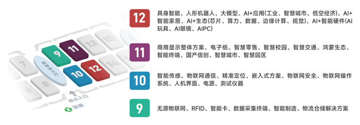 IOTE 2025深圳物聯(lián)網(wǎng)展：七大科技領(lǐng)域融合，重塑AIoT產(chǎn)業(yè)生態(tài)