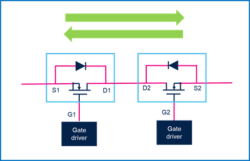 集中供電，分布智能：面向區(qū)控架構(gòu)的汽車配電解決方案全景掃描