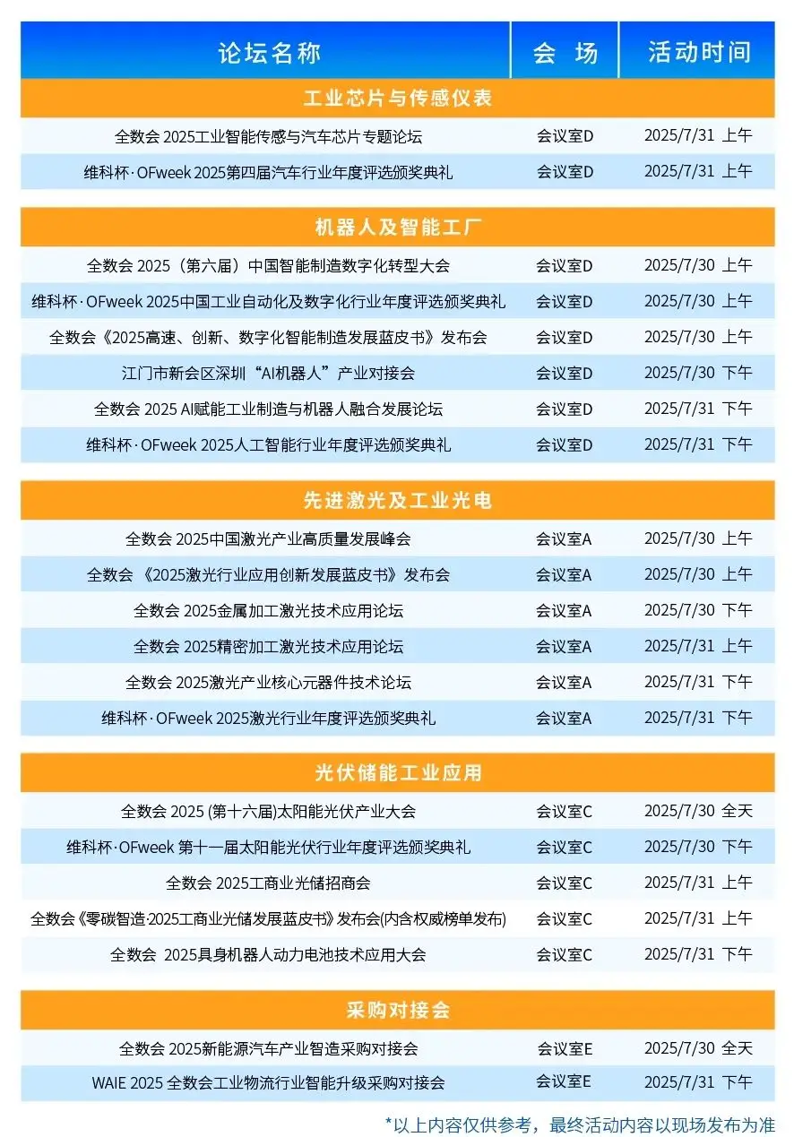 2025深圳智能工業(yè)展倒計時：華為、大族、富士康等名企齊聚（附超全參觀攻略）