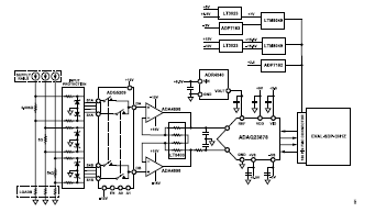 搞定電路設(shè)計(jì)之高精度、寬帶寬電流測量信號(hào)鏈