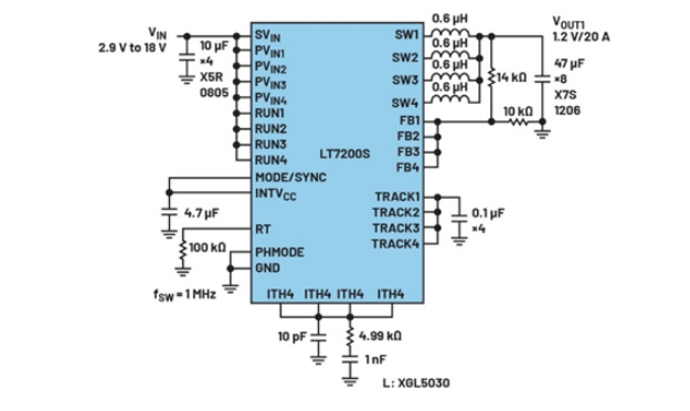 電源架構(gòu)革新:多通道PMIC并聯(lián)實現(xiàn)大電流輸出的設(shè)計秘籍 電源架構(gòu)革新:多通道PMIC并聯(lián)實現(xiàn)大電流輸出的設(shè)計秘籍