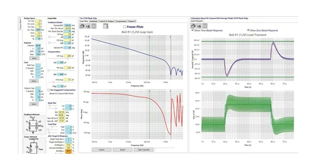 控制回路優(yōu)化三劍客：理論、仿真與實驗的完美結(jié)合