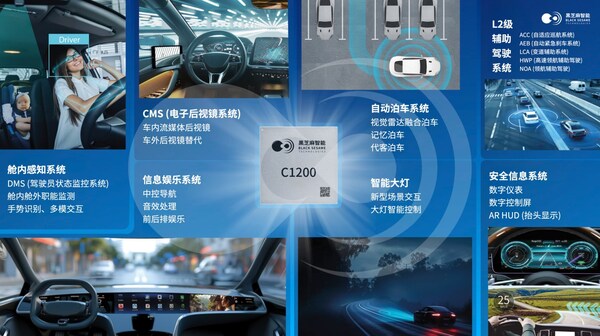 破局"芯片墻"！黑芝麻武當(dāng)C1200如何重構(gòu)汽車(chē)中央計(jì)算底層邏輯