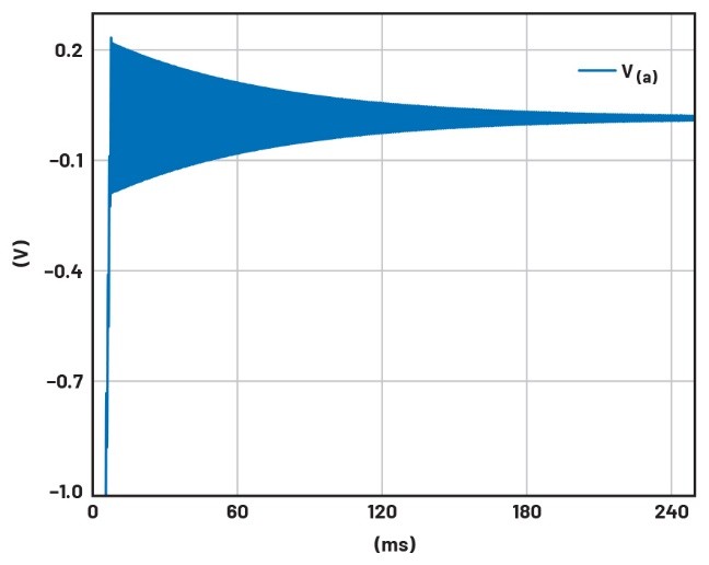學子專區(qū)——文氏電橋振蕩器分析與制作詳解（第一部分）