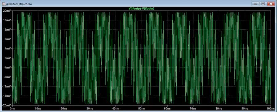 ADALM2000實驗指南:有源混頻器設(shè)計與轉(zhuǎn)換增益分析 ADALM2000實驗指南:有源混頻器設(shè)計與轉(zhuǎn)換增益分析