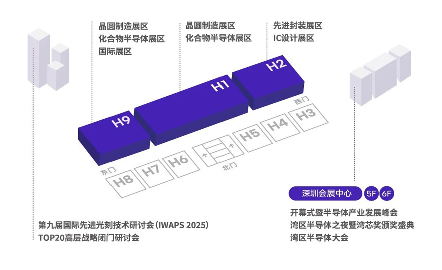 灣芯展2025預登記啟動！10月深圳共襄半導體盛宴