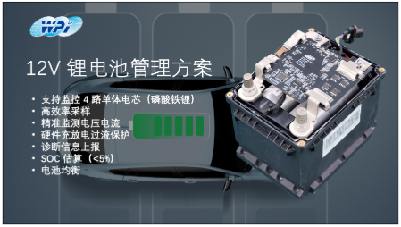 創(chuàng)新賦能智慧出行，大聯(lián)大世平12V鋰電池方案獲“金輯獎(jiǎng)之最佳技術(shù)實(shí)踐應(yīng)用”獎(jiǎng) 認(rèn)可