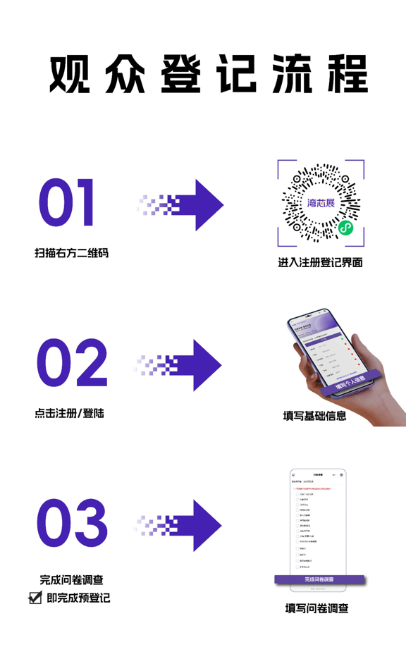 灣芯展2025預登記啟動！10月深圳共襄半導體盛宴