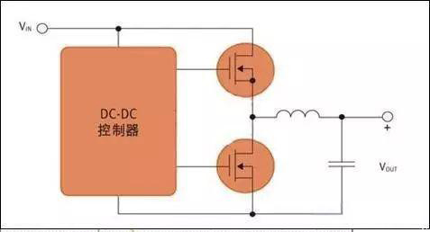 工程師必看！從驅(qū)動(dòng)到熱管理：MOSFET選型與應(yīng)用實(shí)戰(zhàn)手冊(cè)