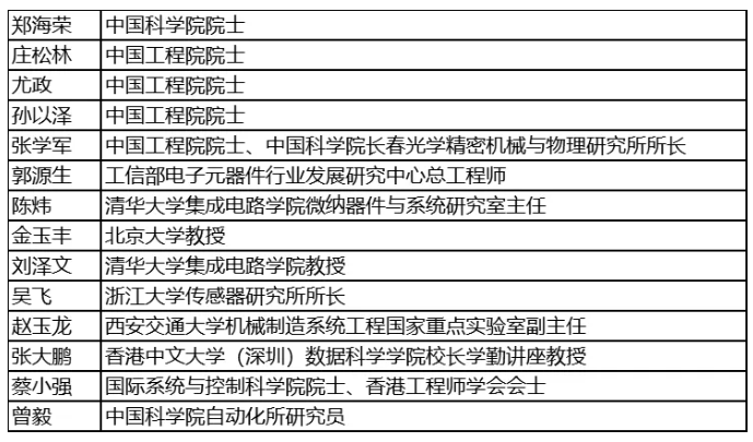 尋找傳感器界的“隱形王者”！維科杯·OFweek 2025年度評(píng)選等你來(lái)戰(zhàn)