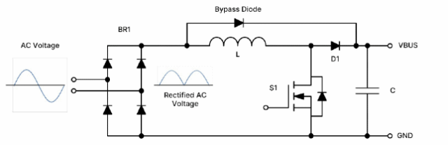 破解工業(yè)電池充電器難題：升壓or圖騰柱？SiC PFC拓?fù)溥x擇策略