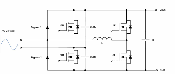 破解工業(yè)電池充電器難題：升壓or圖騰柱？SiC PFC拓?fù)溥x擇策略