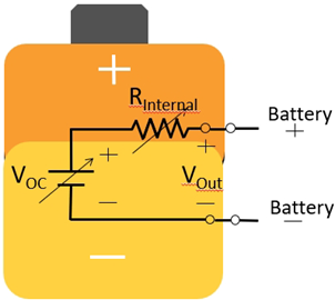 測試技術(shù)革命:函數(shù)發(fā)生器與電源融合打造超級測試平臺(tái) 測試技術(shù)革命:函數(shù)發(fā)生器與電源融合打造超級測試平臺(tái)